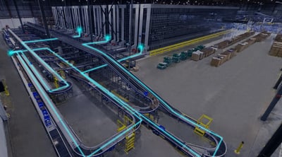 logistikflöde