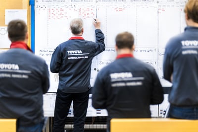 daglig uppföljning på toyotas fabrik