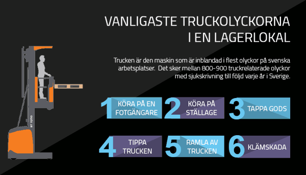 infografik_truckolyckor